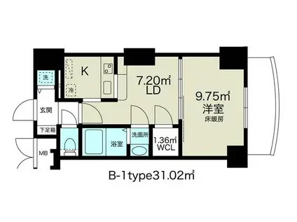 ノルデンタワー新大阪アネックス(1LDK/7階)の間取り写真