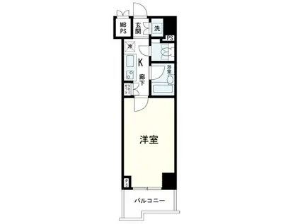 ルーブル都立家政弐番館(1K/3階)の間取り写真