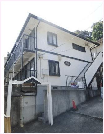 コーラルハイツ星川壱番館