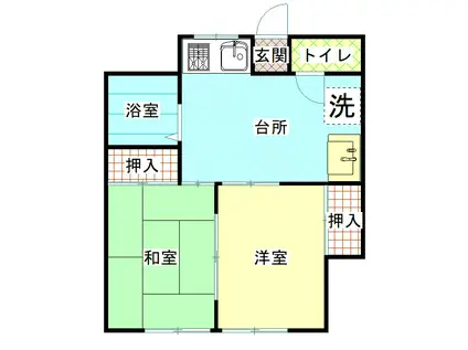 ワタナベハイツ(2K/1階)の間取り写真