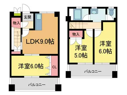 夙川七番街ストークマンション(3DK/6階)の間取り写真