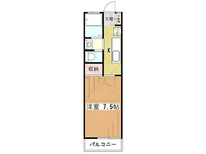 クレセントハイツTOKYUIII(1K/1階)の間取り写真