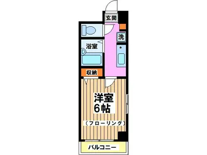 ミリオンステージ吉祥寺(1K/2階)の間取り写真
