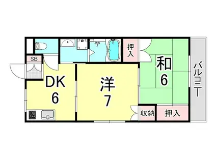小寺マンション(2DK/1階)の間取り写真