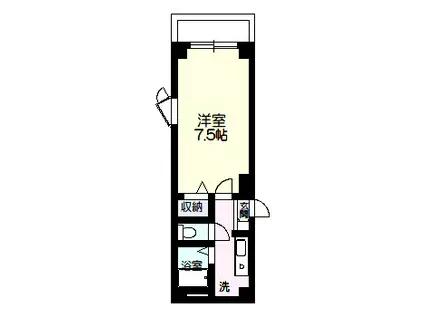 サンローゼ松山(1K/2階)の間取り写真