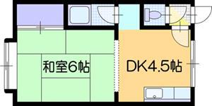 カレッジハウス若葉NO.1(1DK/2階)の間取り写真