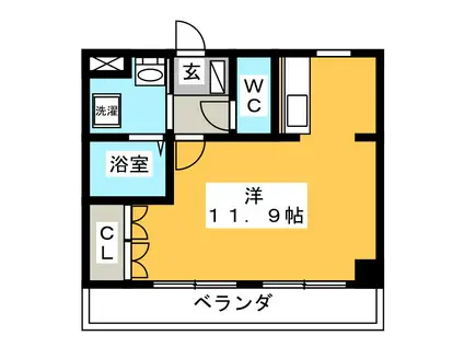 フルハウス夢の森(ワンルーム/1階)の間取り写真