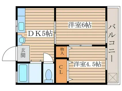 コーポ星崎(2DK/1階)の間取り写真