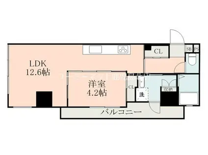 LANDMARK NISHIDAHONDORI(1LDK/2階)の間取り写真