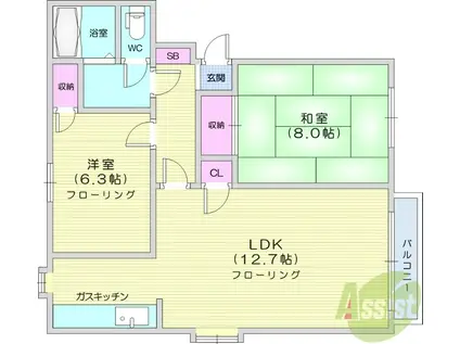 渡幸ベルメゾン栗生B棟(2LDK/2階)の間取り写真