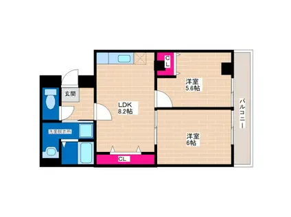 リュストル 平野(2LDK/1階)の間取り写真