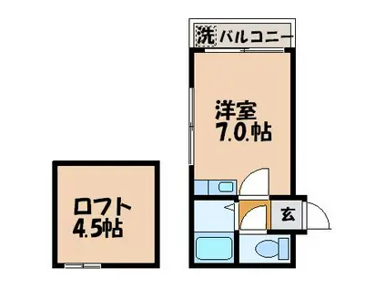 サンシャイン片淵(ワンルーム/2階)の間取り写真
