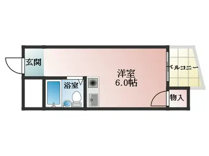 ロイヤルシャトー藤井寺II(1K/1階)の間取り写真