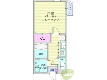 ヴュ・パノラマ(1K/1階)の間取り写真