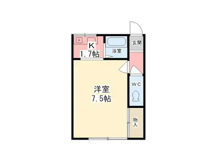 アルスランフラット(1K/2階)の間取り写真