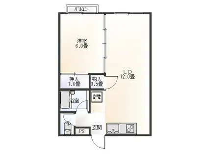 サンライフガーデンNB A棟(1LDK/2階)の間取り写真