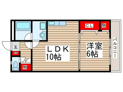 共栄ハイツ E36番館(1LDK/2階)の間取り写真