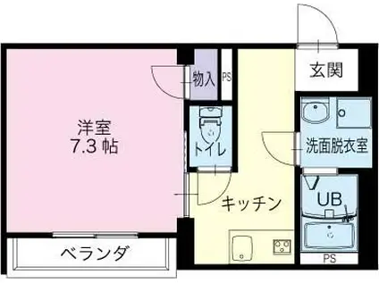 サンハイム配津(1K/2階)の間取り写真