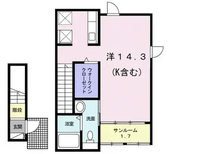 ガーデン石井(ワンルーム/2階)の間取り写真