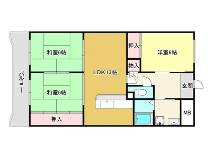 シャトーセレニティー(3LDK/3階)の間取り写真
