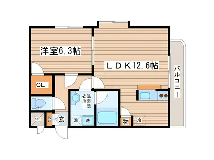 キャッスルパレス旭ヶ丘(1LDK/3階)の間取り写真