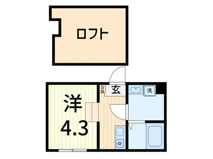 ハーモニーテラス・SOUK HOUSE 高砂(1K/2階)の間取り写真