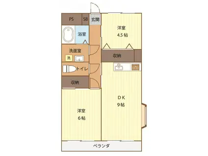 グランドメゾン久喜(2LDK/1階)の間取り写真