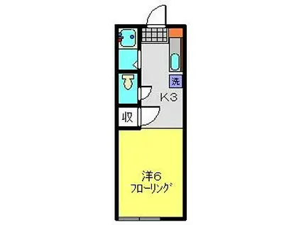 T・Oコーポ(1K/2階)の間取り写真