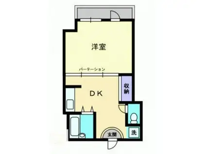 敷島ビル(1DK/8階)の間取り写真