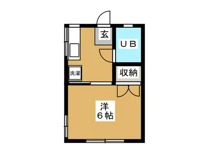 ハイツコラード(1K/1階)の間取り写真