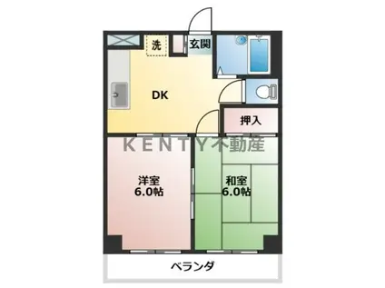 K.I.Mコーポ(2DK/1階)の間取り写真
