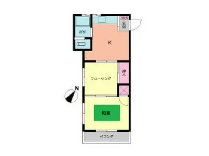 コーポ三恵(2K/2階)の間取り写真