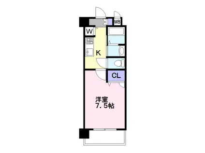 ラ・ガール福間(1K/3階)の間取り写真