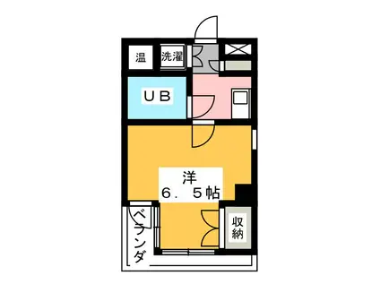 ヴィラみすず(1K/2階)の間取り写真