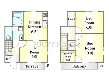 ハイネス等々力(3SDK/1階)の間取り写真