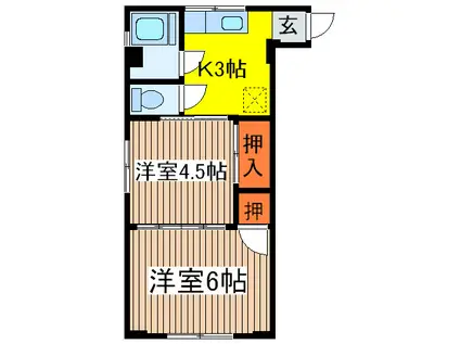 佐藤コーポ(2K/2階)の間取り写真