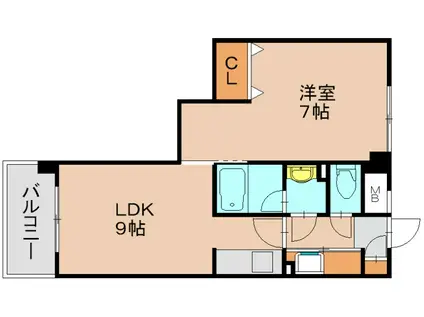 DIAMOND GREEN(1LDK/7階)の間取り写真