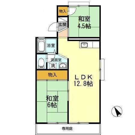 サンドール南(2LDK/1階)の間取り写真