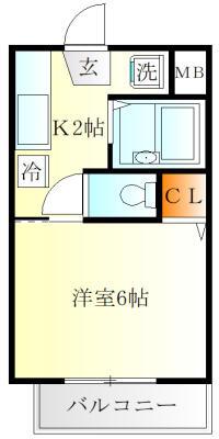 ガーデンハウス(1K/2階)の間取り写真