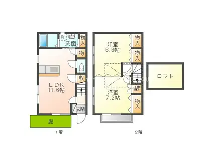 フリューゲルB(2LDK/1階)の間取り写真