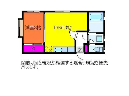 ハウスパーシモンIII(1DK/1階)の間取り写真