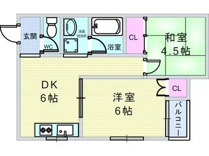 フェローハイツ(2DK/1階)の間取り写真