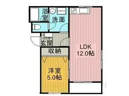 マンションドム金谷台I(1LDK/1階)の間取り写真