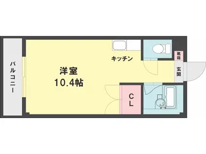 メイン渡鹿(ワンルーム/3階)の間取り写真