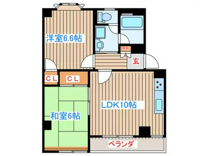 パ-クアヴェニュー壱番館(2LDK/4階)の間取り写真