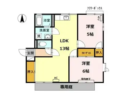 ファミール大藤B棟(2LDK/1階)の間取り写真
