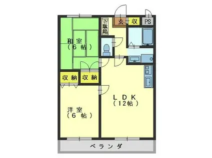 フェール・メゾンFUJINAGA B棟(2LDK/2階)の間取り写真