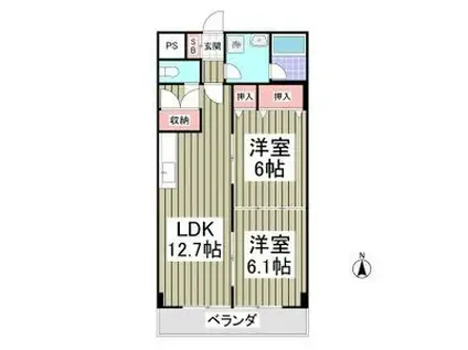 ヴァンデュール上大曽 旧前橋マンション(2LDK/7階)の間取り写真