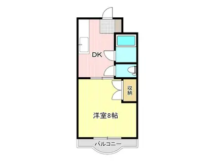 シェルブール(1DK/2階)の間取り写真