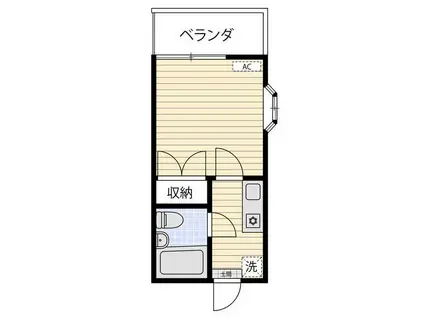 ベルーフ鈴谷(1K/2階)の間取り写真